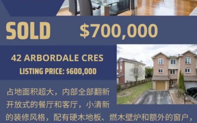 SOLD | 3卧3卫没有地下室的townhouse，叫价59.9万, 70万成交