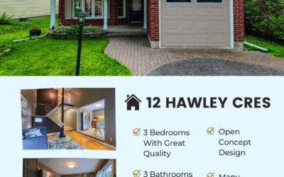 SOLD | 12 Hawley Cres