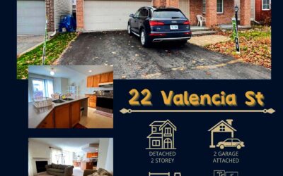 FOR RENT | 22 VALENCIA ST