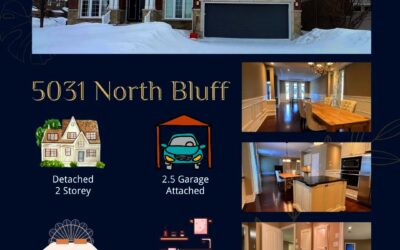 FOR RENT | 5031 NORTH BLUFF DR