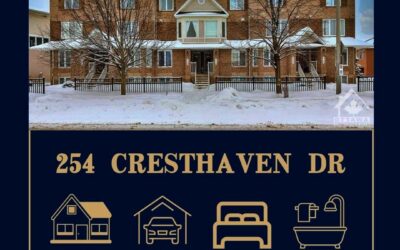 FOR RENT | 254 CRESTHAVEN DR