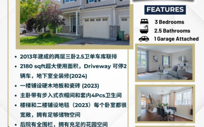 【于军地产 最新挂牌】位于Stonebridge的理想家园！150 Laramie Crescent