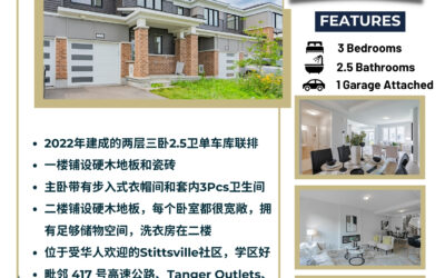 【于军地产 好房出租】位于卡南Stittsville的三卧三卫联排：528 Culdaff Rd