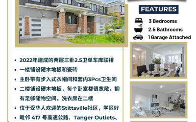 【于军地产 最新挂牌】位于卡南Stittsville的理想家园！528 Culdaff Rd