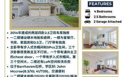 【于军地产 好房上市】位于Barrhaven-Stonebridge的理想家园！594 Pinawa Cir – Stonebridge