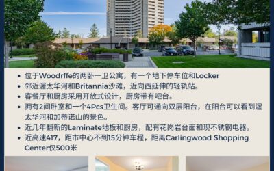 【于军地产 好房上市】位于Woodroffe/Ambleside的河景两卧公寓出售！