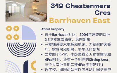 【于军地产 好房出租】319 Chestermere Cres