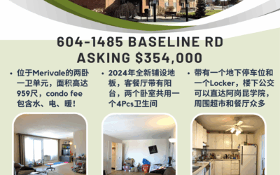 【于军地产 好房上市】位于Merivale的两卧一卫公寓！ 🏡1485 Baseline Rd #604