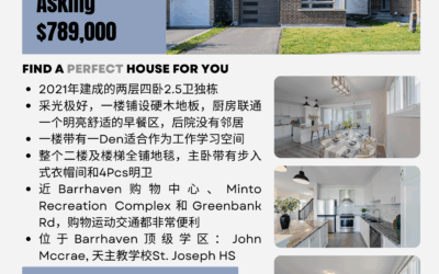 【于军地产 好房上市】位于半月湾社区的精品独立屋 🏡 604 Perseus Avenue 建筑年份：2021 🏙️ 这是一栋2021年建造的奢华独立产权住宅，朝南，光线充足。主层硬木地板，连接光线充沛的客厅和餐厅。设有4卧（楼上）、2.5卫，主层配备独立书房（Den）。二楼全铺舒适地毯。 🍽 升级版美食厨房，配备石英台面、充足橱柜和超大中央岛台。全套不锈钢电器（炉灶、洗碗机、抽油烟机、冰箱、洗衣机、烘干机）均包含在内。 🛏️ 楼上四间卧室，主卧带步入式衣帽间及4件套明卫。未装修地下室，提供巨大潜力和储物空间。 🏡 房屋位于半月湾（Half Moon Bay）的“公园天堂”，学区优越，近Half Moon Bay PS等优质中小学。后院无邻居，私密性极佳。靠近Minto休闲中心、超市及各类餐厅，生活便利。 💲 Asking $789,000 自住投资的理想选择！ 抓住机会，拥抱您的梦想生活！