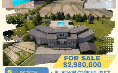 【于军地产 好房上市】Alfred镇50英亩庄园级豪宅 10卧5.5卫多功能大宅 超大体量10卧5卫独立豪宅，主层7卧+地下室3卧，完美适配多代同堂/商业出租。50英亩私属领地，成熟林木环抱，地上泳池+三车位独立车库，尽显尊贵私密。自备水井及化粪系统，乡村生活无忧。多功能产权：既可作家族庄园，亦可改造成高端民宿/度假别墅。Asking $2,980,000，欢迎预约看房。