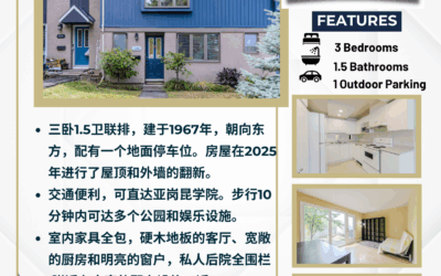 【于军地产 好房上市】106 Costello Ave, Queensway South    🏡1967年建三卧1.5卫朝东联排温馨上市！ 🛋️2025年全新屋顶及外墙翻新，全屋家具配套齐全，硬木地板客厅搭配宽敞厨房，围栏式私密后院保障安全。 🚗交通便利直达亚岗昆学院，步行10分钟可达多个公园，近IKEA、Walmart及Bayshore购物中心等丰富配套设施。配备地面停车位 💲Asking： $505,000，欢迎预约看房！