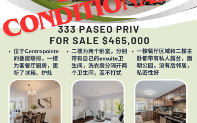 【于军地产 闪电成交】恭喜卖家！[Party]热烈祝贺333 Paseo Priv叠层联排上户挂牌两周即达成有条件成交！[Awesome]这栋由Minto于2010年建造的精品物业，凭借背靠公园的无遮挡景观、步行10分钟直达阿岗昆学院的黄金区位，以及合理定价策略和精准宣发，迅速赢得市场认可。  物业坐落Centrepointe核心区，紧邻College Square购物中心与未来地铁站。一楼通铺硬木地板，厨房配备2021-2024年更新不锈钢电器，开放式客餐厅采光极佳，早餐区落地窗直通阳台。两间卧室均设计为独立套间（分别配备3件套卫浴+露台、4件套卫浴），二楼洗衣房布局贴心。小区配备地上车位及充足访客停车，每月管理费仅$333。  专业团队凭借对学区房市场的敏锐洞察，通过多维渠道推广和精准谈判，在短时间内实现高效转化，再次彰显”于军速度”与专业实力！[Salute]