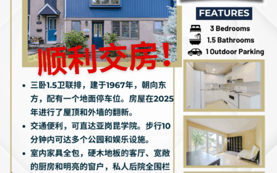 【于军地产 成交捷报】恭喜卖家！热烈祝贺106 Costello Ave优质联排顺利交房！[Party]这套毗邻Baseline与Bayshore商圈的温馨三卧住宅，凭借全新升级的屋顶外墙与内部焕新粉刷，在近期市场关注度持续攀升，最终与理想买家圆满牵手。[Shake]