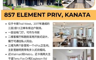 【于军地产 精品租赁】Kanata South 现代轻奢边户联排 📍 857 Element Priv