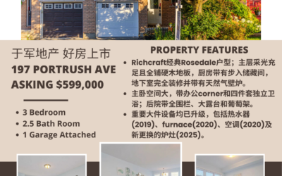🔥【于军地产 最新挂牌】197 Portrush Ave:精品Richcraft联排,经典户型,拎包入住!